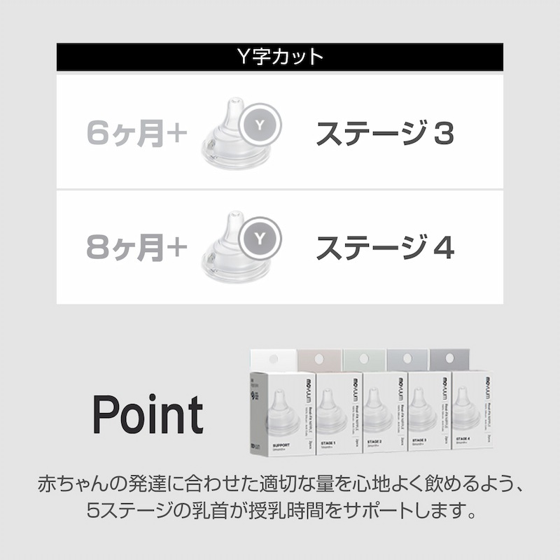 moYUUM(����)�ڥꥢ��ե��å�����2������� �ץ�ߥ���վ����ꥳ���󥴥���� �л����� Ӯ���� 