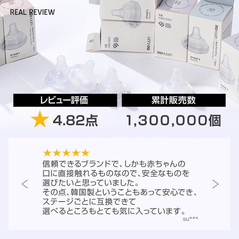 moYUUM(����)�ڥꥢ��ե��å�����2������� �ץ�ߥ���վ����ꥳ���󥴥���� �л����� Ӯ���� 