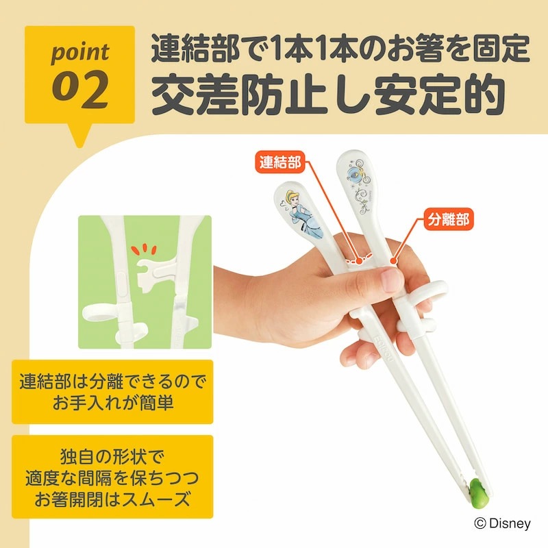 ����Ź���꾦�ʡ�EDISON ��������Τ�Ȥ���KID��S�ں����ѡۥ�������Ȥ �ǥ����ˡ������� ����ǥ�� �ȥ����ȡ��꡼ ���㥹�ߥ� �ȥ졼�˥�Ȥ