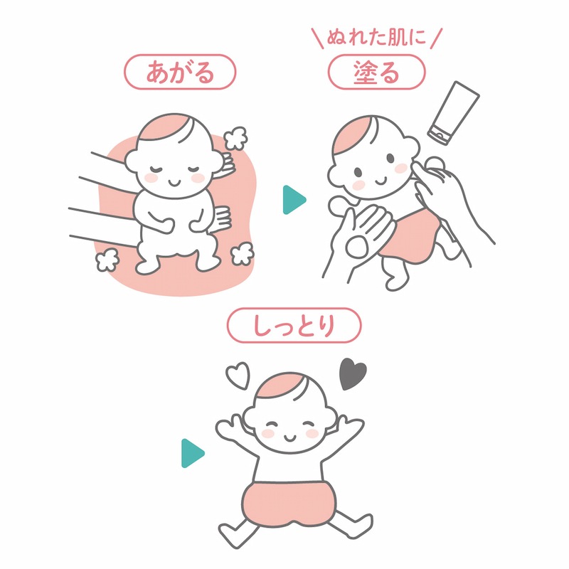 EDISON Mama ޥ ֤ ٥ӡ󥱥ڤϤ餤-äȤ꥿ס̵