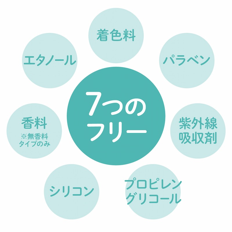 EDISON Mama ޥ ֤ ٥ӡ󥱥ڤϤ餤-äȤ꥿ס̵