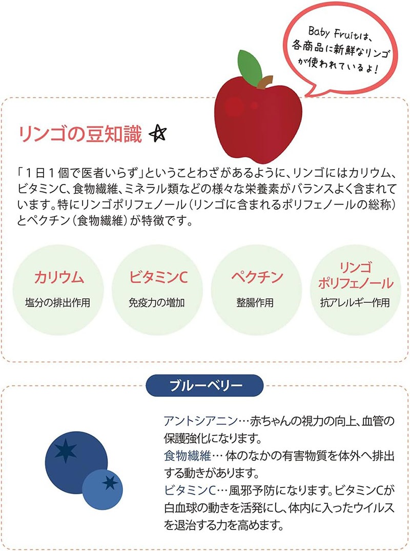 ��Frulla��Baby Fruit �ե������٤�8�ĥ��åȡ� �٥ӡ��ե롼�� �������˥å����ࡼ����