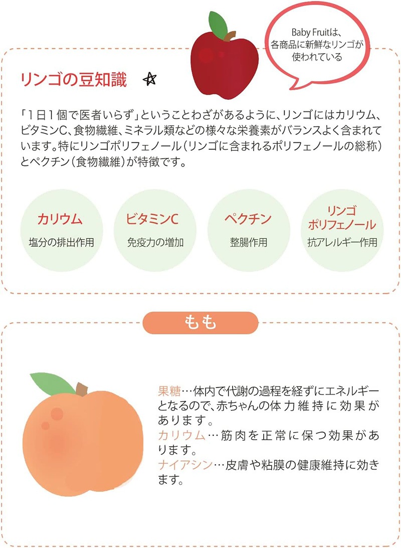 ��Frulla��Baby Fruit �ե������٤�12�ĥ��åȡ� �٥ӡ��ե롼�� �������˥å����ࡼ����