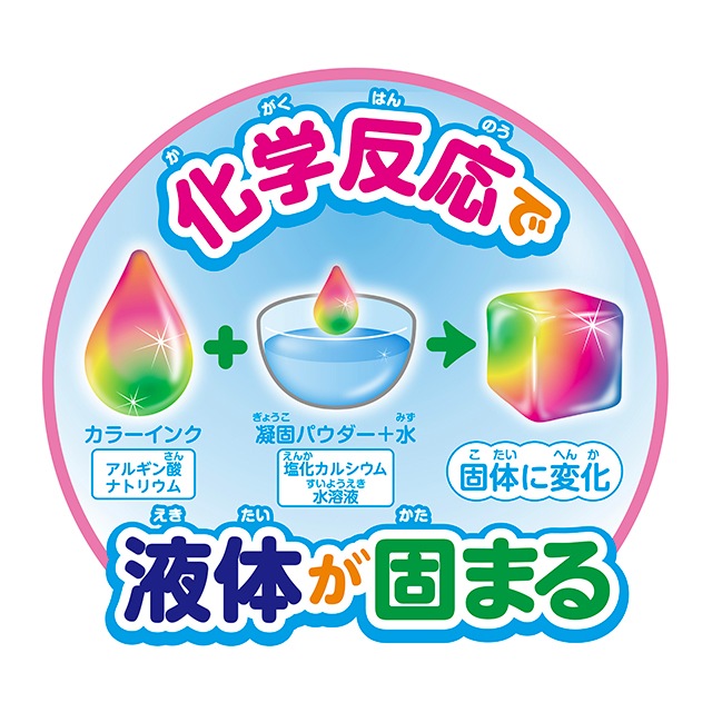 �פˤ�פˤ祢�����ꥦ�� ����3�ܥ��å�(Ʃ�������饭��ߤ����������饭���餵��)+���ѶŸǥѥ�����3�ĥ��å� �Ƶ٤� ���� ��ͳ����