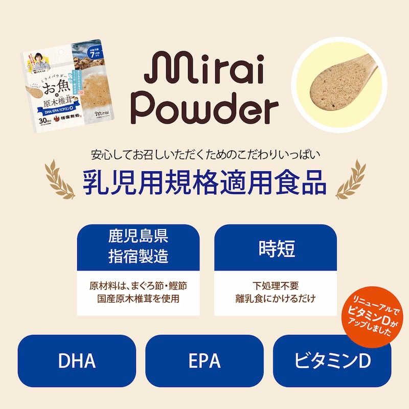 �ߥ饤�ѥ�����4���ॻ�å� ��ǼƦ,����,�ܴ�,��Ʀ�� Υ����7������