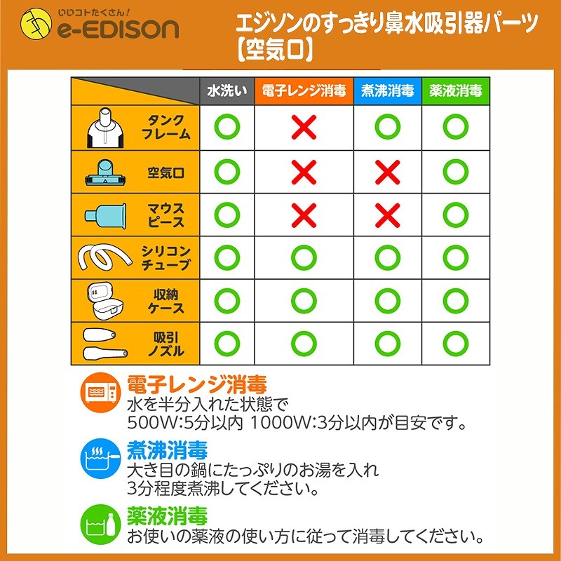 ̵ EDISON Mama Τäɡ۰ ѡġڶ ɡۤ ɡߤ