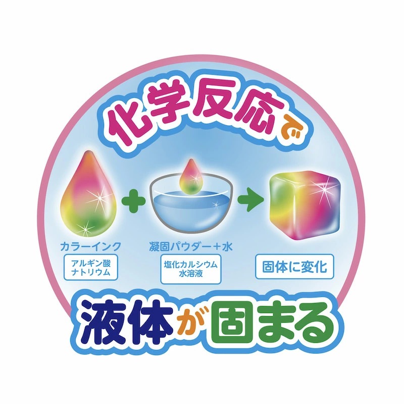 [2024��˥塼�����ǡ�]EDISONToy �פˤ�פˤ祢�����ꥦ��ڳ��Τʤ���12�����åȡ� �ΰ��� ����ȿ�� ���Τ��Ǥޤ� �Ի׵Ĥʤ������ ����Ϥͷ�� ��ͳ���� �Ƶ٤� ���ꥹ�ޥ�