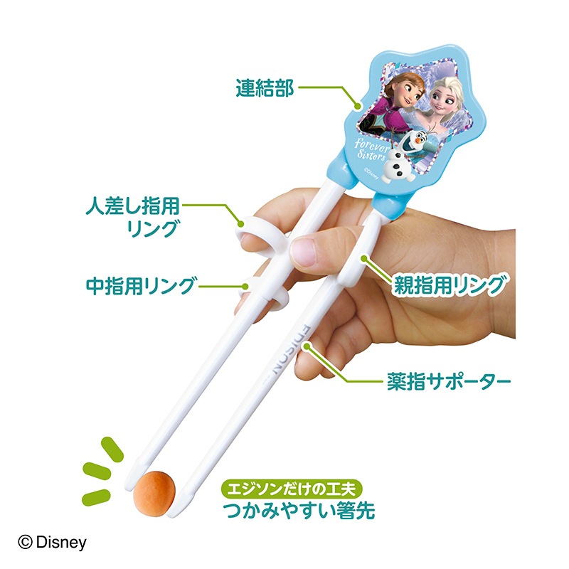 ��������Τ�Ȥ �ǥ����ˡ� �ڥ��ʤ���ν����ۡڱ�����+���ѥ������դ���