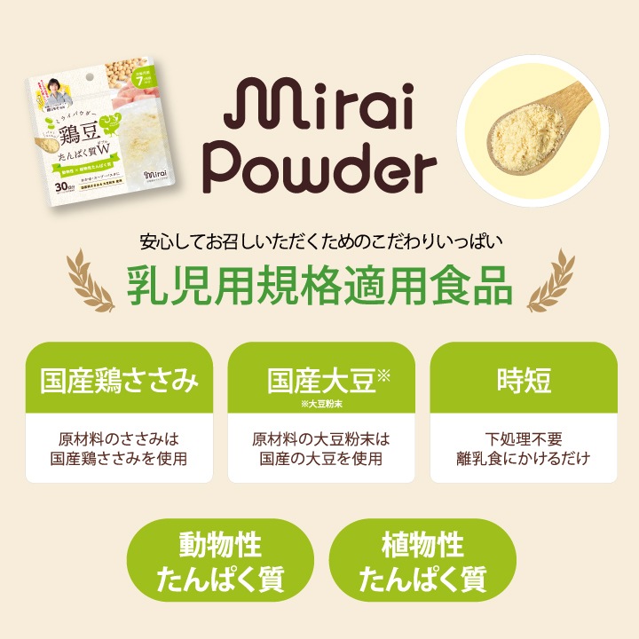 �ߥ饤�ѥ���������Ʀ�ѥ�����45g��3�ĥ��åȡ� Υ���� �ѥ����� ��Υ����7��������