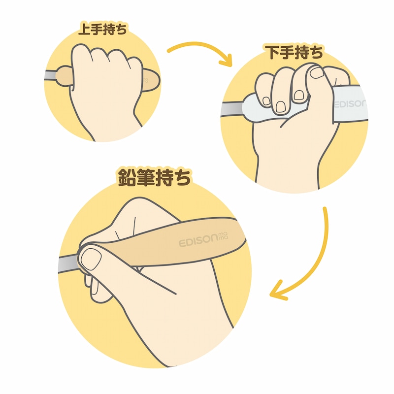 ��������EDISON ��������Υե��������ס��� ��New���顼�ۡ�1.5�Ф�������