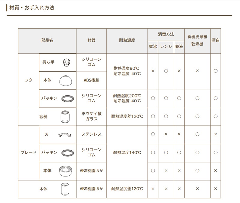 EDIMOTTO Υ֥ѥѤäȥåѥѡ եƴ糧å 160ml