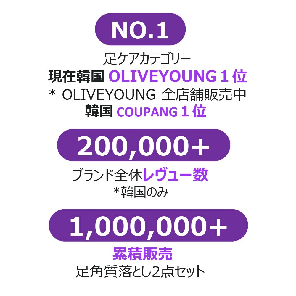 KaKaTo LaBo by baren �Х�� ������ ��� ���å��� & �����ȥ֥饷 ���å� ���å��� FOOT SOFTENER AT-HOME �ڹ� �եåȥ��� ������ ���Ȥ� �եåȥ��� �������� �ä����� �Ѽ����� ­΢ �����Ȥ䤹�� �������᤭ �ݼ� �����ȥ֥饷 �Ѽ���� �եåȥե�����