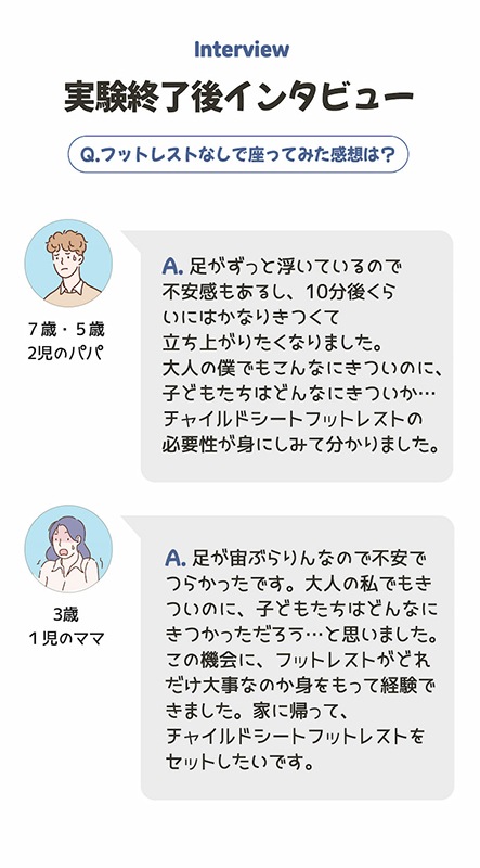 �ˡ������ɥ��å�4 KneeGuardKids4 ���㥤��ɥ������� �եåȥ쥹�� ����������