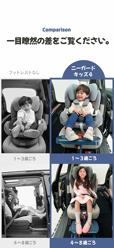 �ˡ������ɥ��å�4 KneeGuardKids4 ���㥤��ɥ������� �եåȥ쥹�� ����������