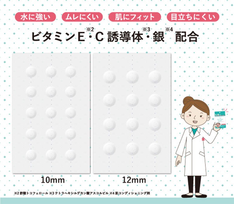 Today's Cosme ȥǥ ZERO SPOT PATCH