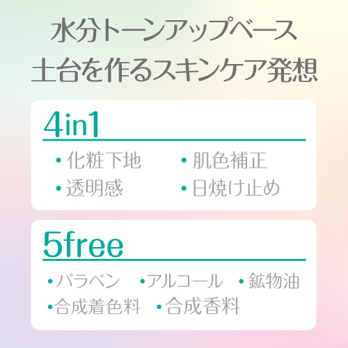 �ѥ륬��ȥ� ����RC���顼����ȥ�����١���