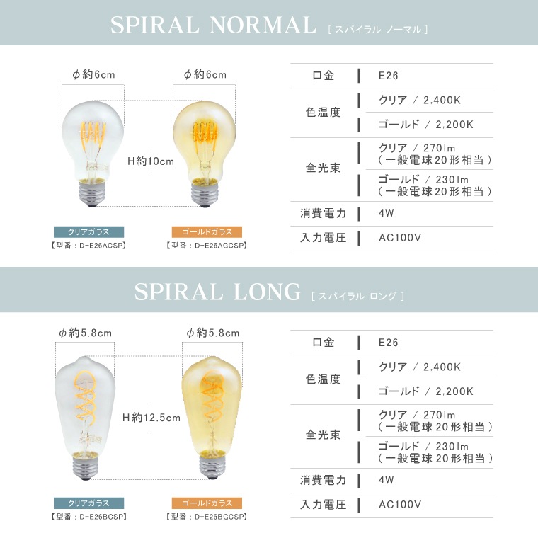 E26スパイラル ノーマルゴールド(調光器対応)_D-E26AGCSP