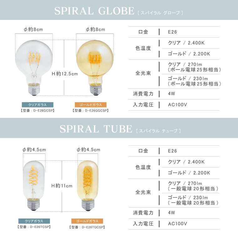 E26スパイラル GLOBEゴールド(調光器対応)_D-E26GGCSP