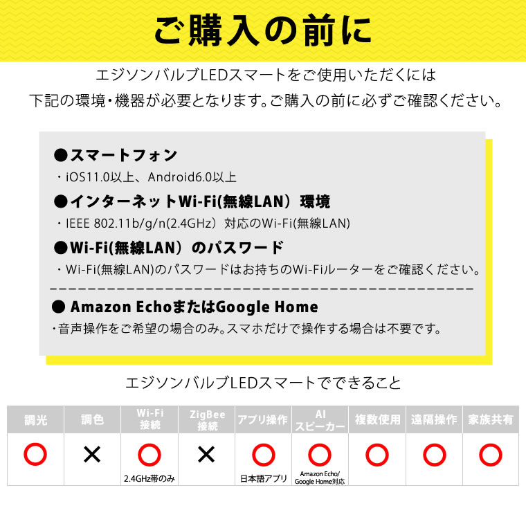 エジソンバルブLEDスマート E26スパイラルGLOBEゴールド(Wi-Fi電球)