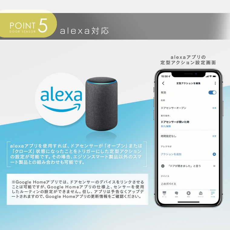 エジソンスマート ドアセンサー(Wi-Fi) ホワイト