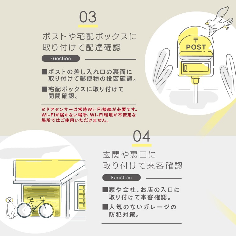 エジソンスマート ドアセンサー(Wi-Fi) ホワイト