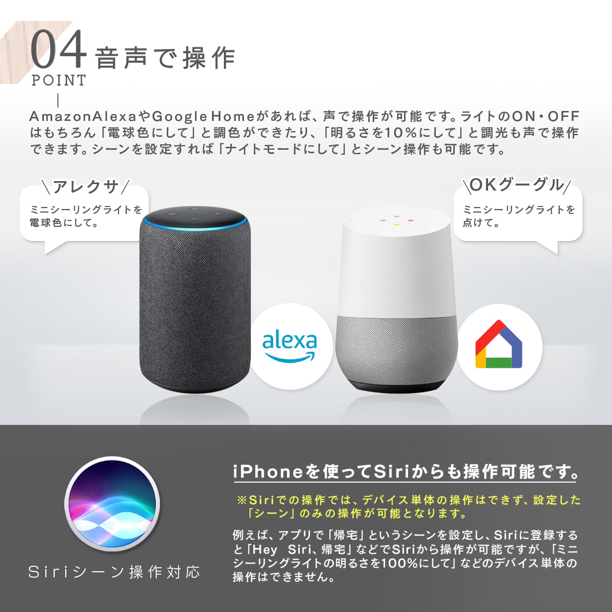 売り尽くしSALE☆20％OFF】エジソンスマートミニシーリングライト