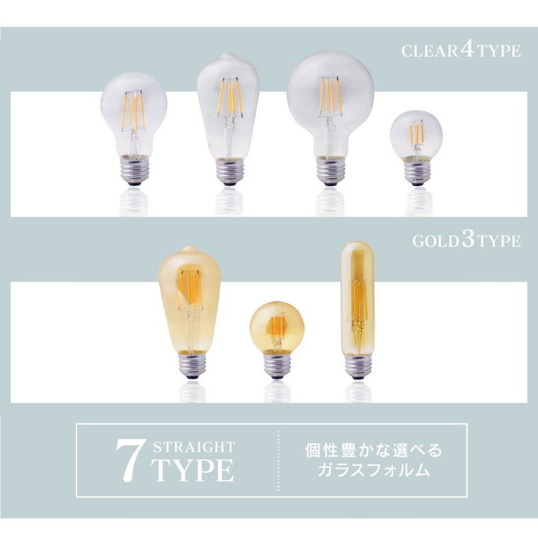 エジソンバルブLED E26ミニGLOBEクリア(調光器対応) | エジソンバルブ