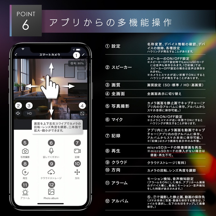 エジソンスマート 見守りカメラCUBE キューブ ホワイト(Wi-Fi) Type-C