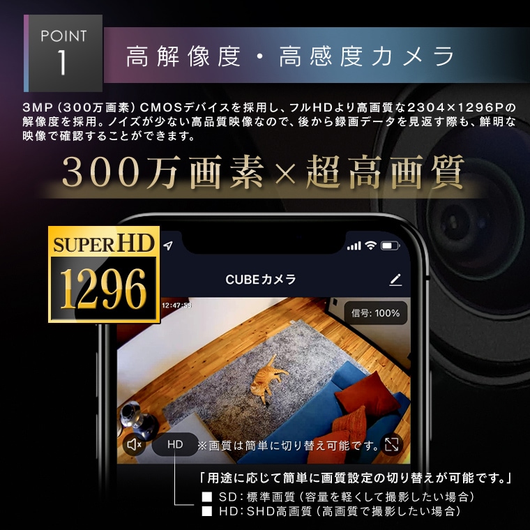 エジソンスマート 見守りカメラCUBE キューブ ホワイト(Wi-Fi) Type-C