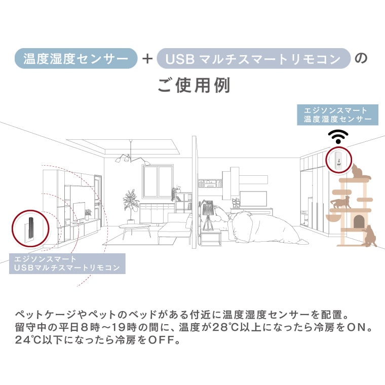 エジソンスマート 温度湿度センサー(Wi-Fi)