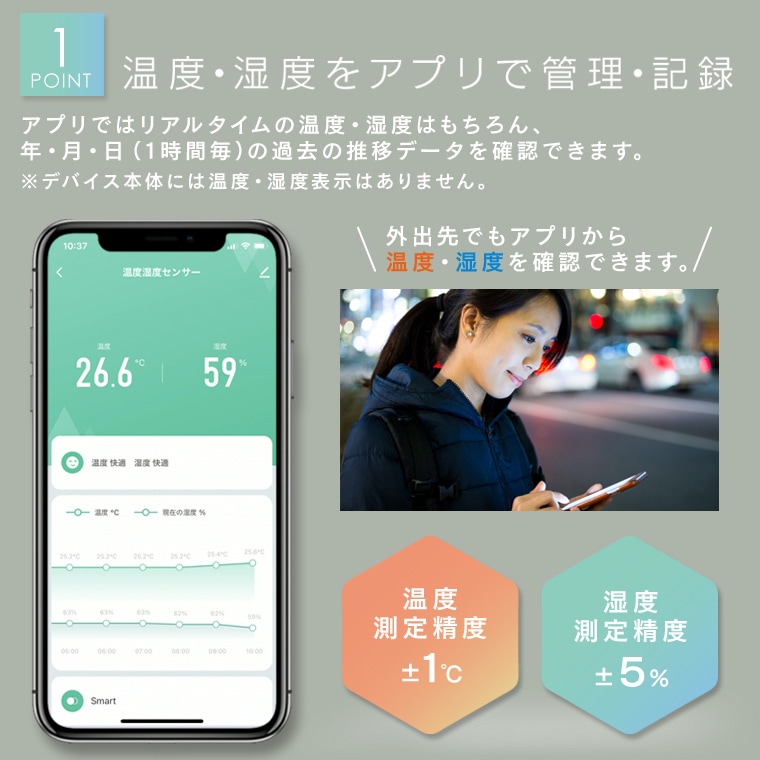 エジソンスマート 温度湿度センサー(Wi-Fi)