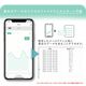 エジソンスマート 温度湿度センサー(Wi-Fi)