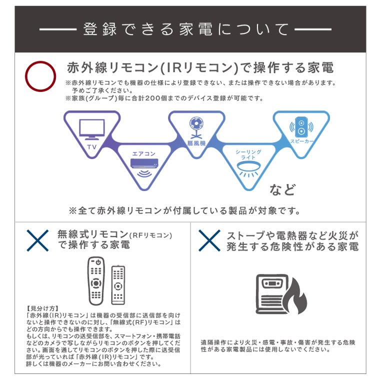 エジソンスマート USBマルチスマートリモコン(Wi-Fi)