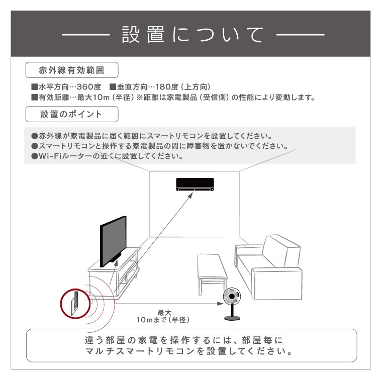 エジソンスマート USBマルチスマートリモコン(Wi-Fi)