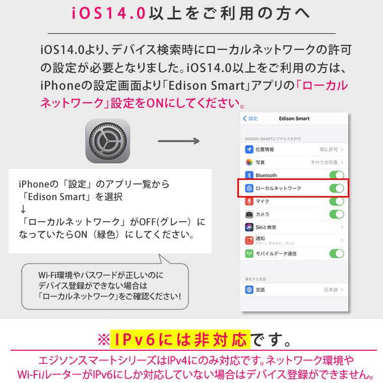エジソンスマート ラインライト 300mm for ダクトレール RST-TL172-300 (Wi-Fi照明)