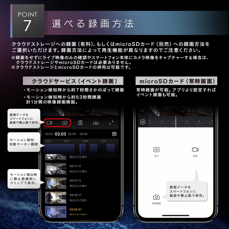 エジソンスマート 見守りカメラCUBE ＋ 専用ダクトレール変換プラグセット Type-C