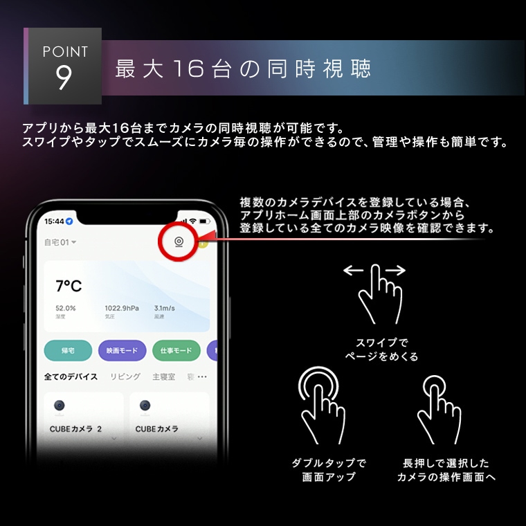 エジソンスマート 見守りカメラCUBE ＋ 専用ダクトレール変換プラグセット Type-C