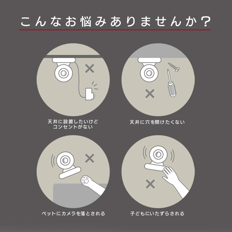 エジソンスマート 見守りカメラCUBE ＋ 専用ダクトレール変換プラグセット Type-C