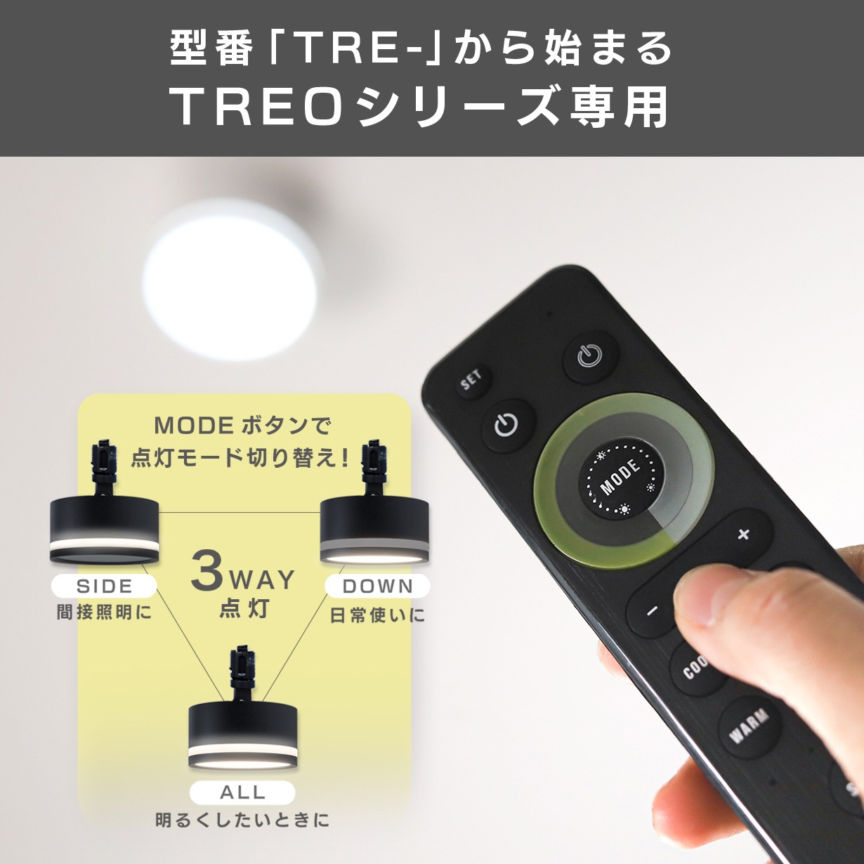 エジソンスマートTREO専用リモコン【TRE-シリーズ専用】 | エジソン