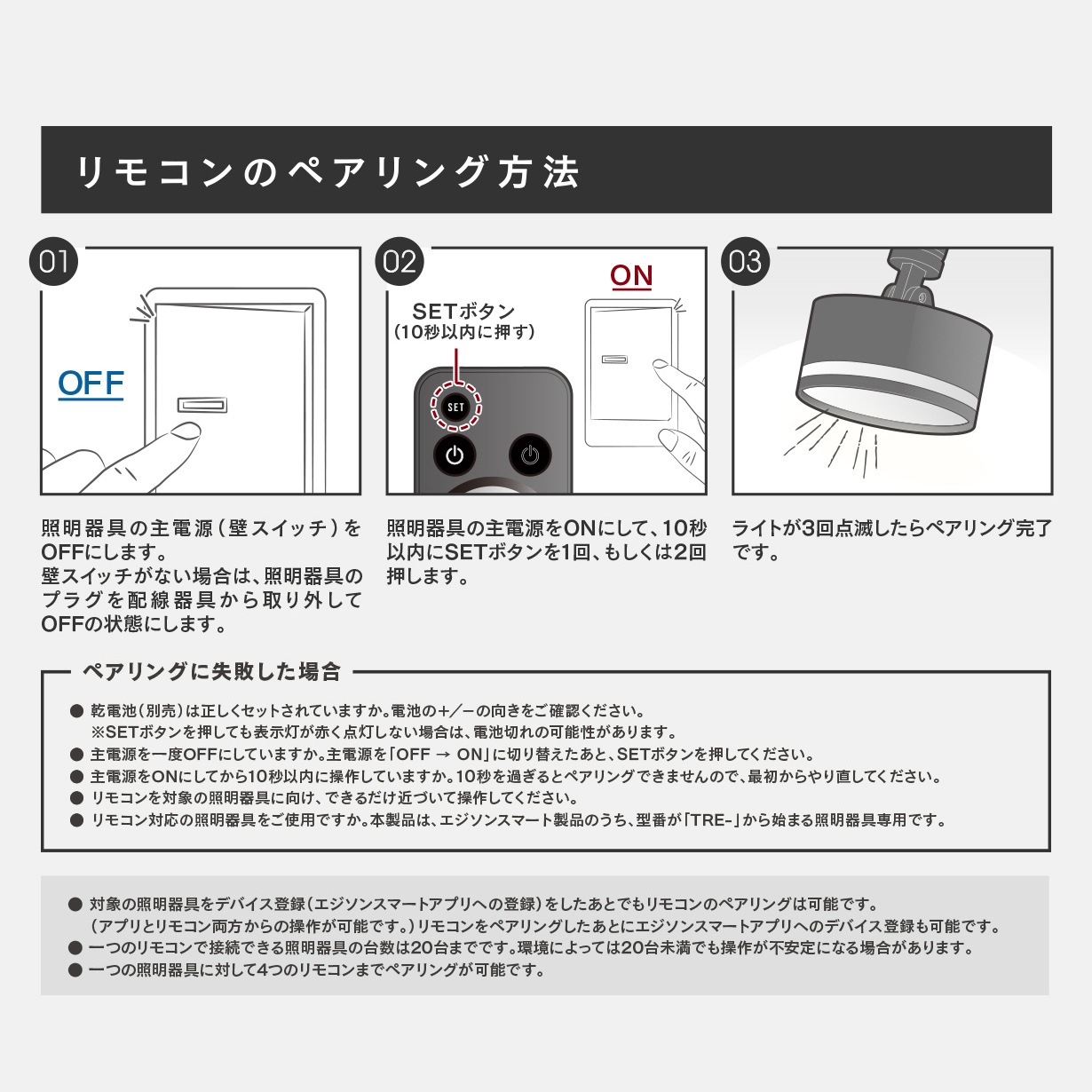 エジソンスマートTREO専用リモコン【TRE-シリーズ専用】 | エジソン