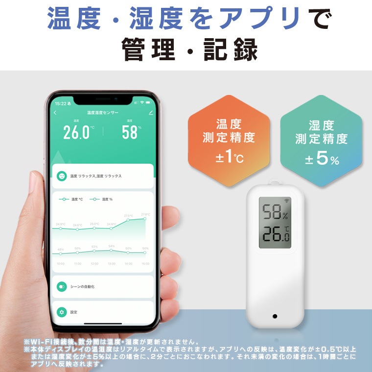 エジソンスマート 温度湿度センサー(Wi-Fi) 防水タイプ