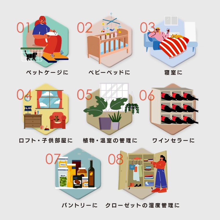 エジソンスマート 温度湿度センサー(Wi-Fi) 防水タイプ