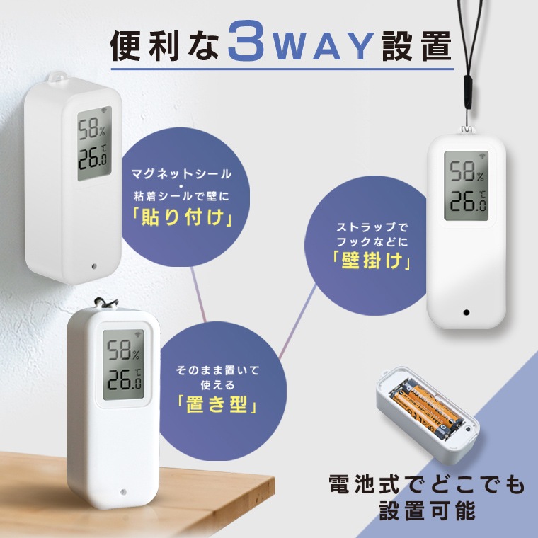 エジソンスマート 温度湿度センサー(Wi-Fi) 防水タイプ
