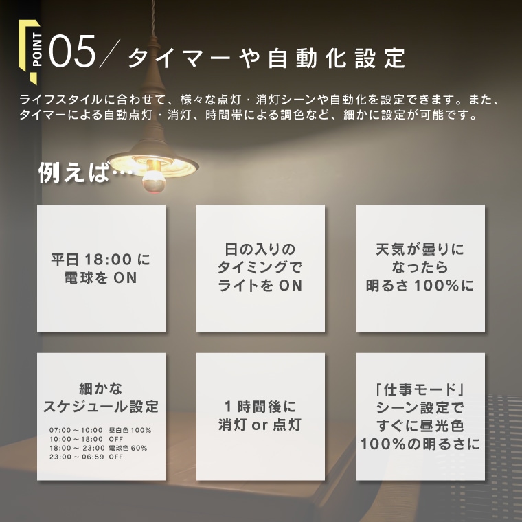 エジソンバルブLEDスマートDUO E17 ミニGLOBE ハーフミラー ゴールド