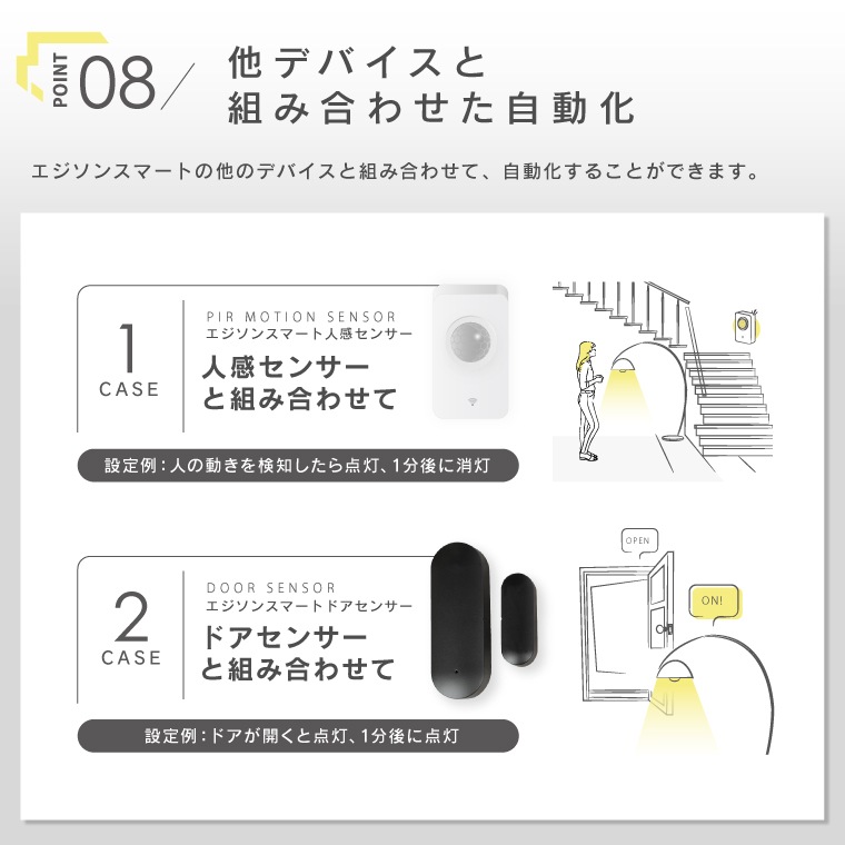 エジソンバルブLEDスマートDUO E17 ミニGLOBE ハーフミラー ゴールド(Wi-Fi電球)