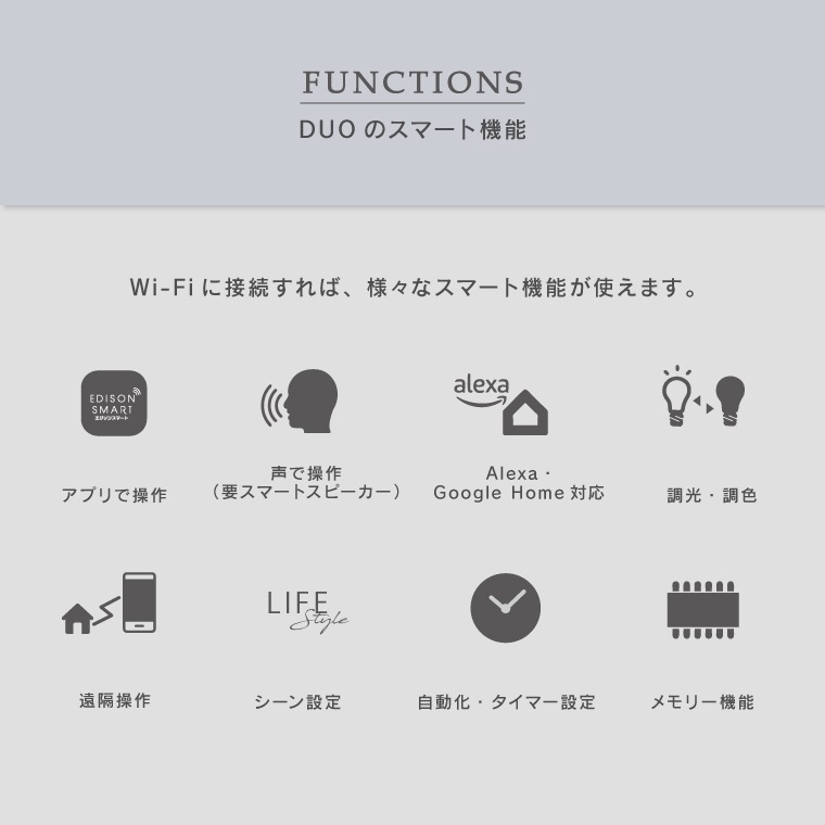 エジソンバルブLEDスマートDUO E17 ミニGLOBE ハーフミラー ゴールド(Wi-Fi電球)