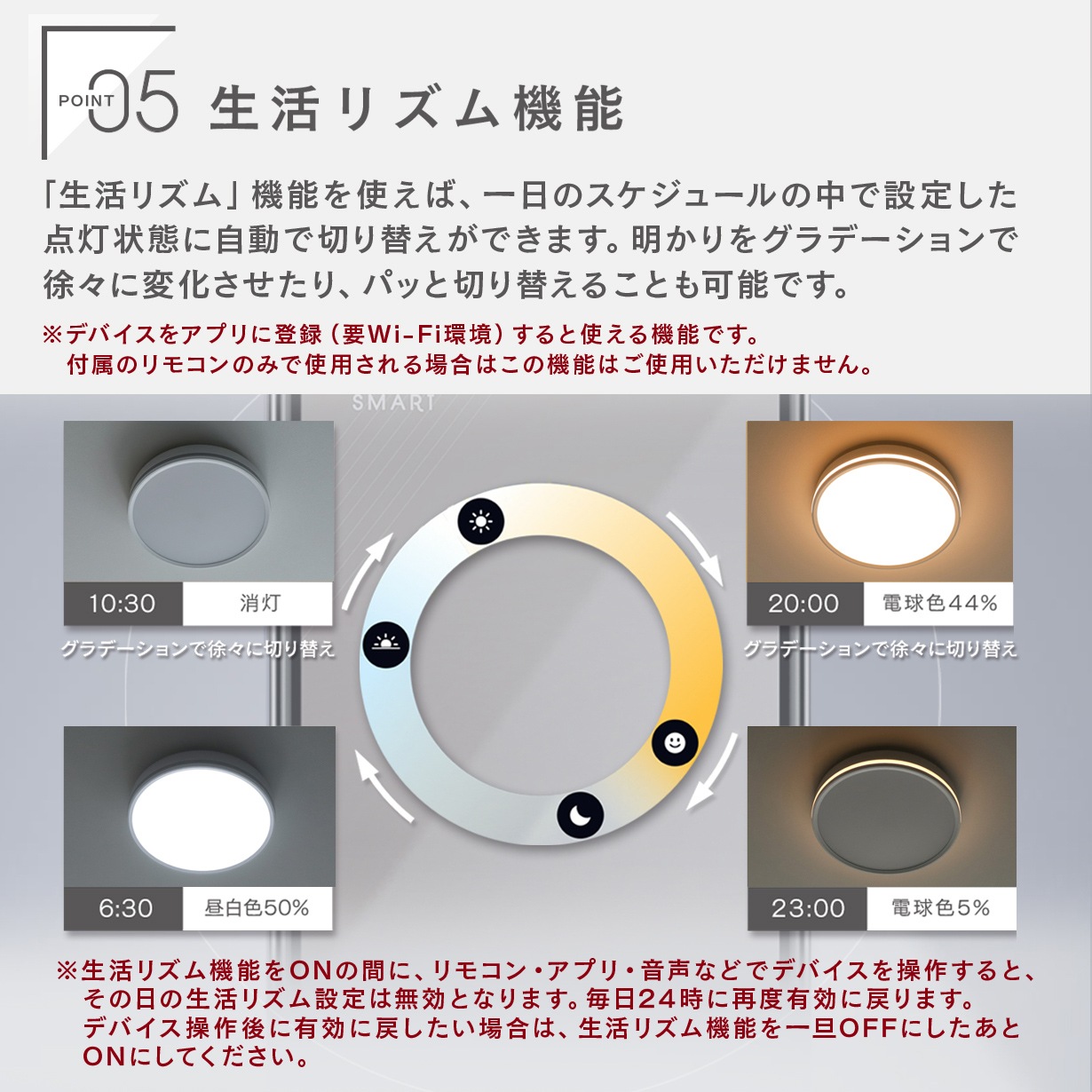 エジソンスマート TREOシーリングライト ホワイト | エジソンスマート