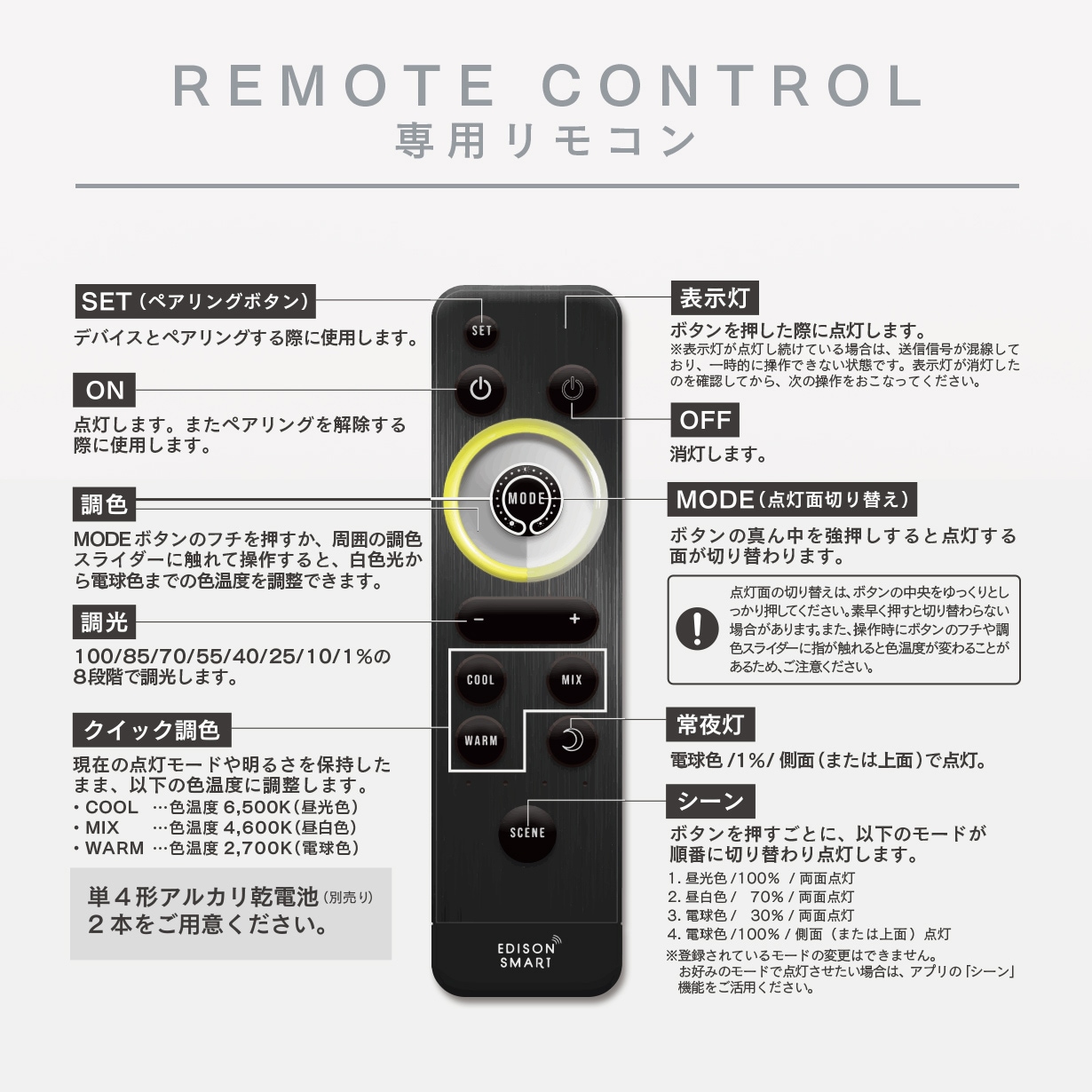 エジソンスマート TREOシーリングライト ブラック | エジソンスマート