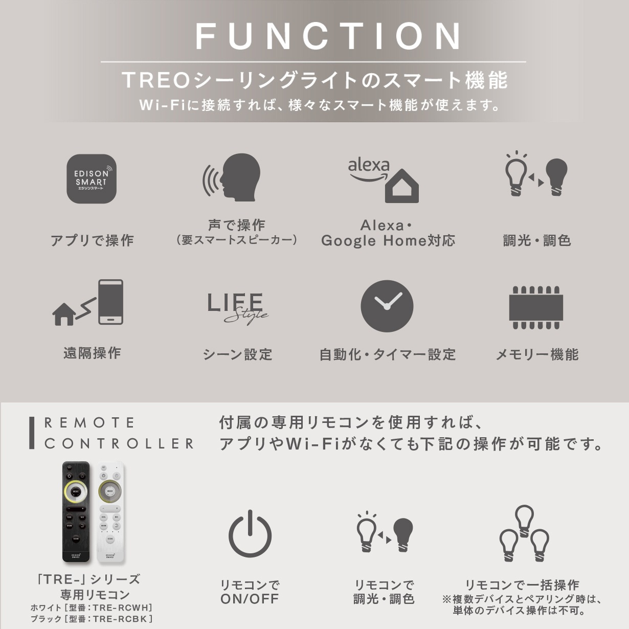 エジソンスマート TREOシーリングライト ブラック