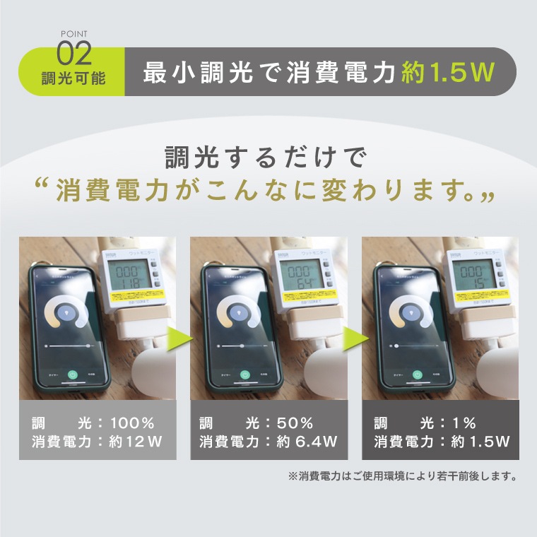 エジソンスマート ミニスポットライト (ダクトレール用/ホワイト) 6個セット エジソンスマート ミニスポットライト (ダクトレール用/ホワイト